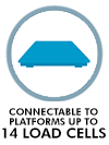 CONNECTABLE TO PLATFORM 14 LOADCELLS
