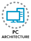 PC architecture