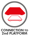 CONNECTABLE TO 2 PLATFORMS