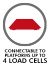 CONNECTABLE TO PLATFORM 4 LOADCELLS