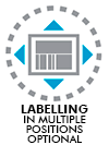 Labelling in multiple positions