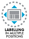 Labelling in multiple positions