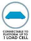 Connectable to platform up to 4 loadcells