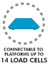 Connectable to platforms up to 14 load cells