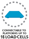 CONNECTABLE TO PLATFORM 16 LOADCELLS