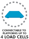 Connectable to platforms up to 4 load cells