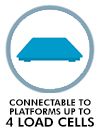 CONNECTABLE TO PLATFORMS UP TO 4 CELLS