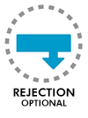 REJECTION